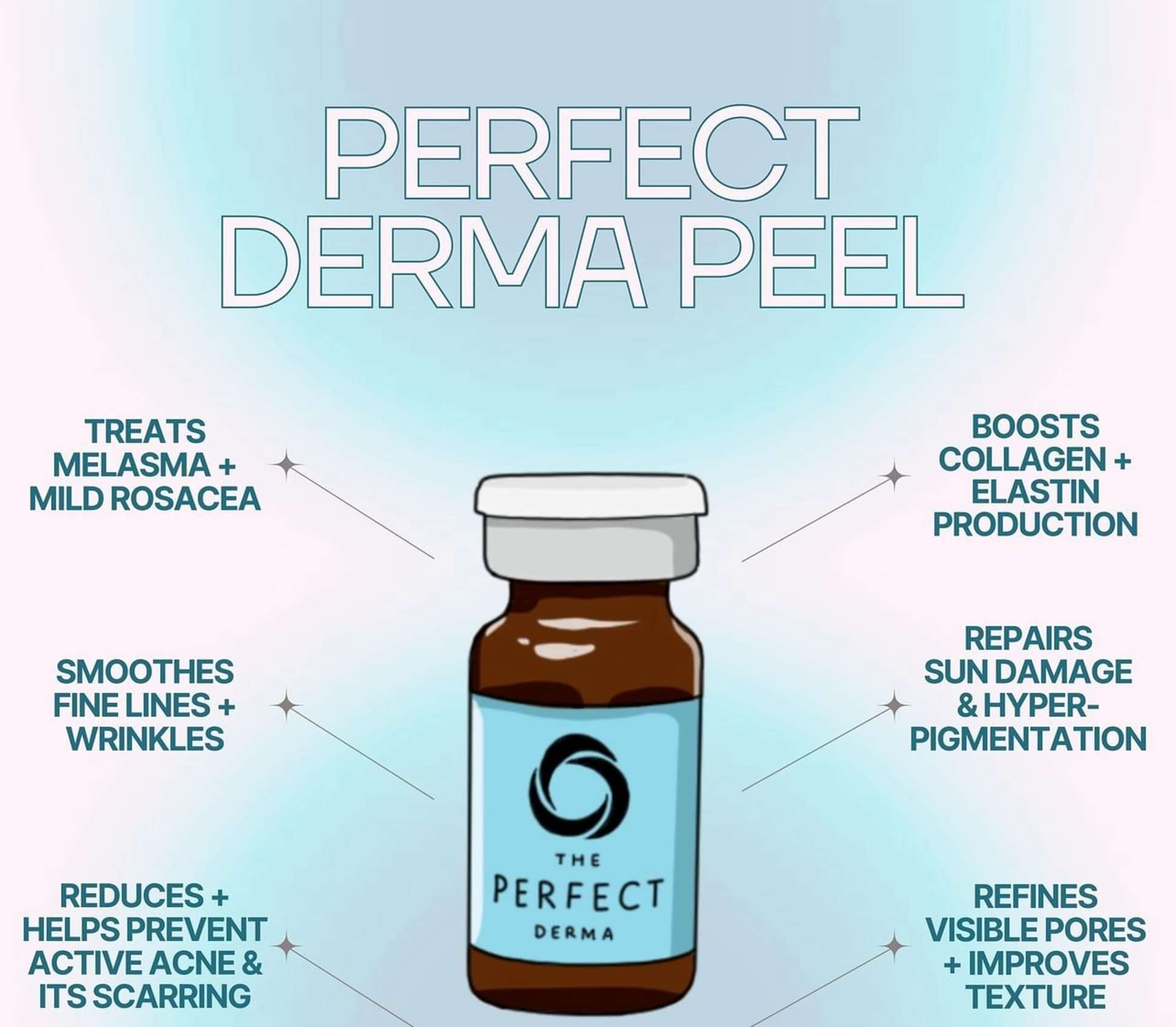 The Perfect Derma Peel