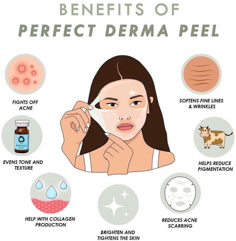 The Perfect Derma Peel